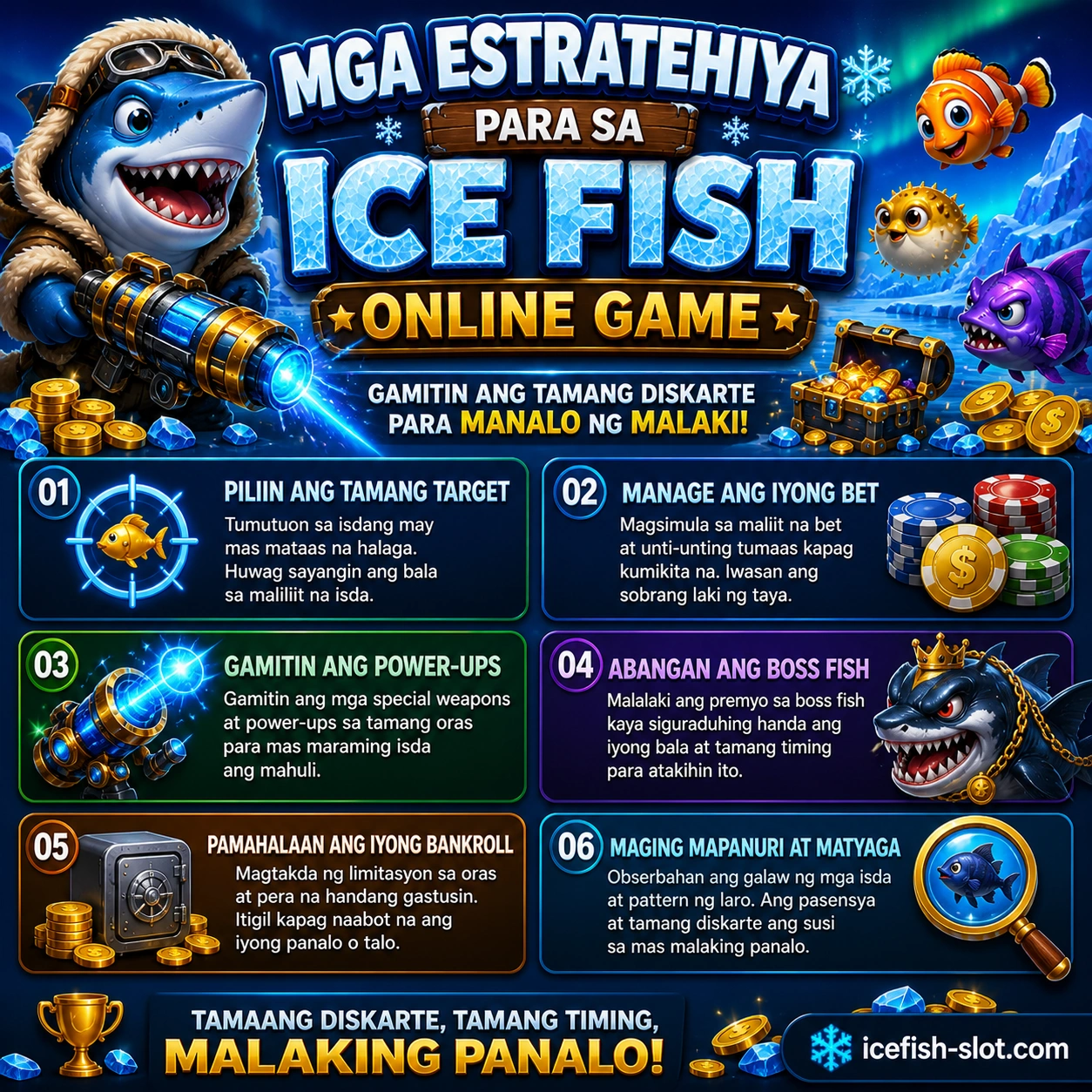 Mga Estratehiya para sa Ice Fish Online Game